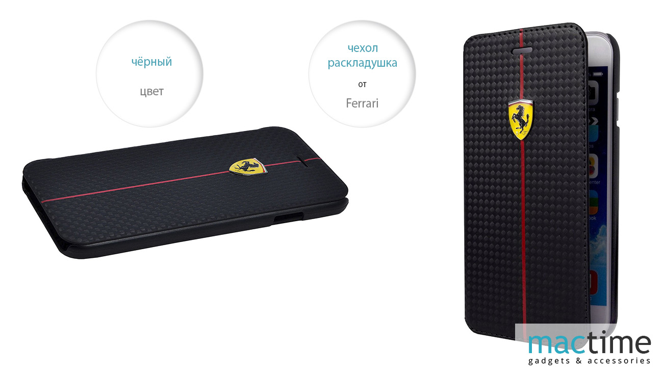 Описание Чехла Ferrari Formula One для iPhone 6/6S, чёрный